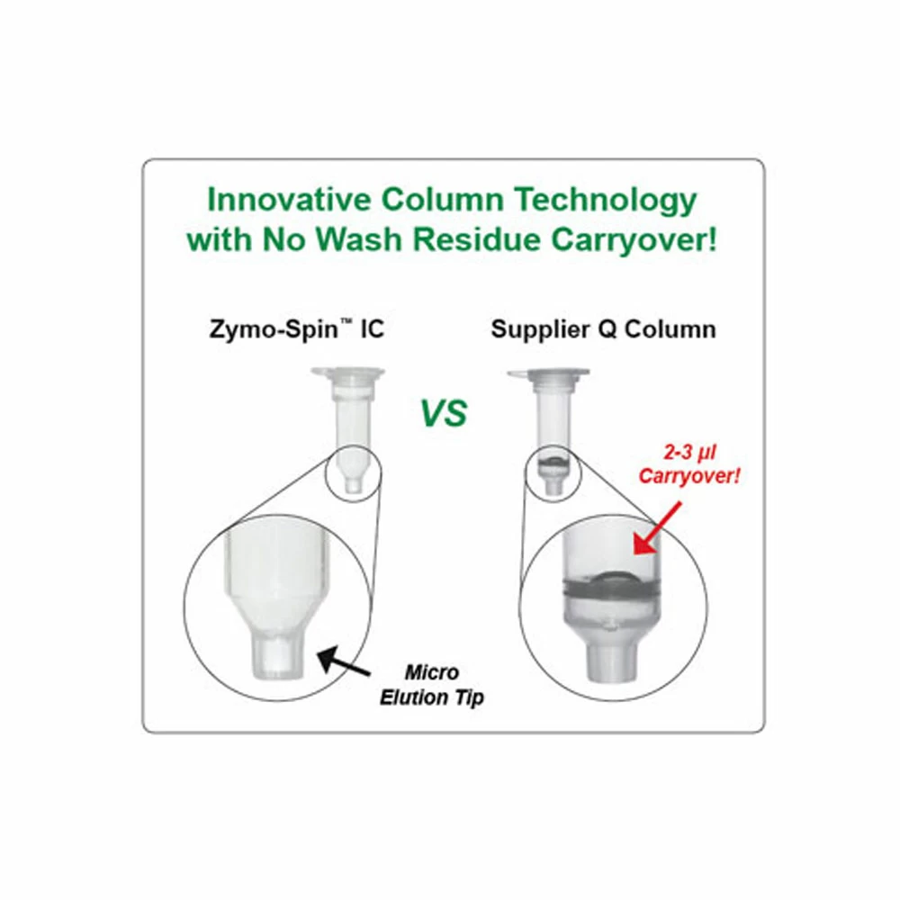 Zymo Research C1002-50 Zymo-Spin IC-XL Columns, Capped, Without Collection Tubes, 50 Columns/Unit secondary image