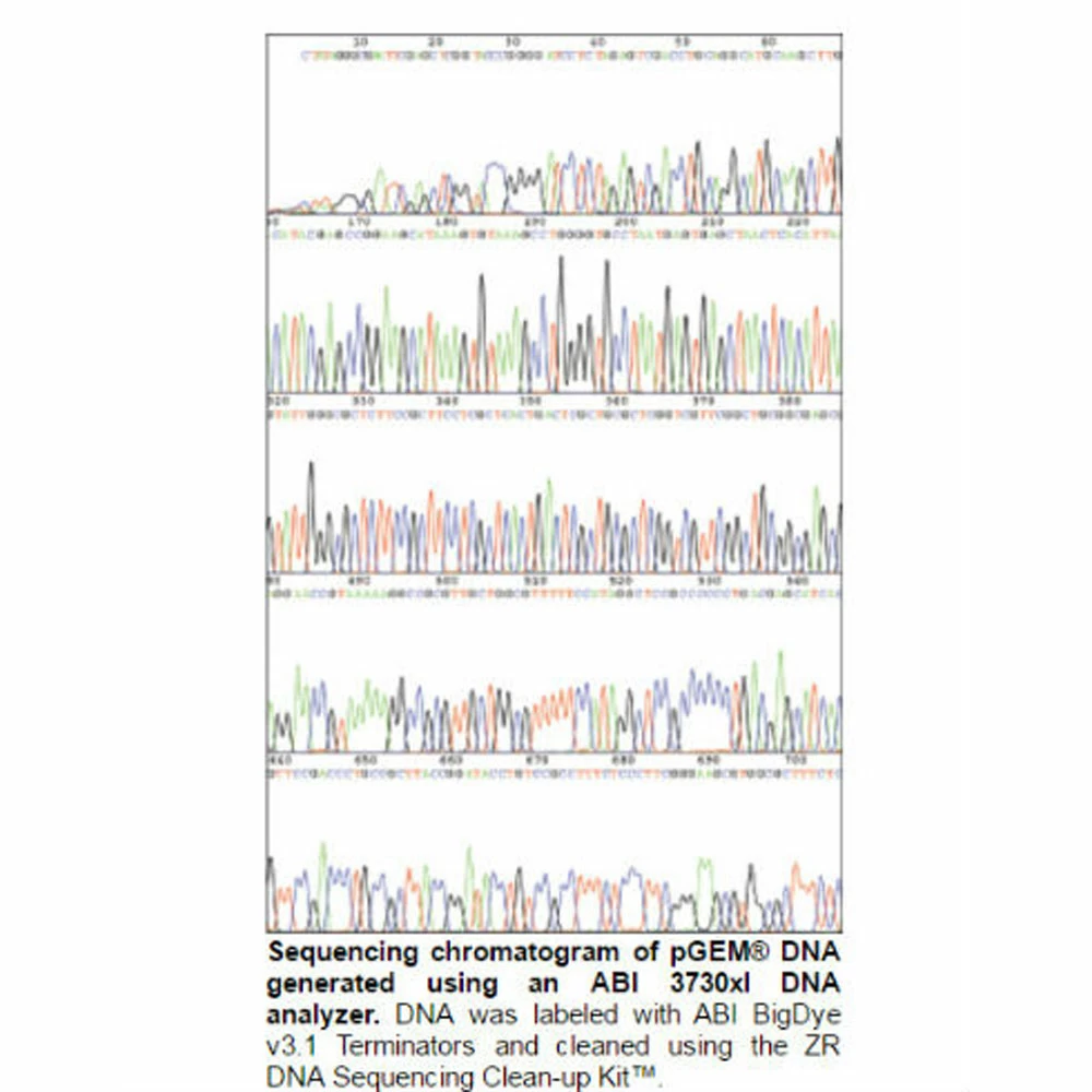 Zymo Research D4050 ZR DNA Sequencing Clean-up Kit, Zymo Research, 50 Preps/Unit tertiary image