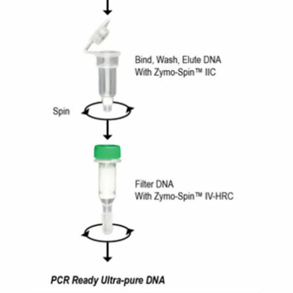 Zymo Research D6012 Quick-DNA Fecal/Soil Microbe Microprep Kit, Zymo Research, 50 Preps/Unit tertiary image