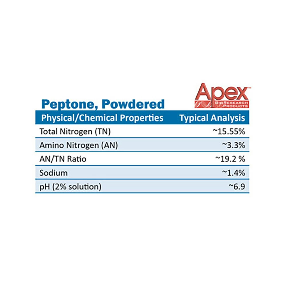 Apex Bioresearch Products 20-260 Apex Peptone, 500g, Bacteriological Grade, 500g/Unit secondary image