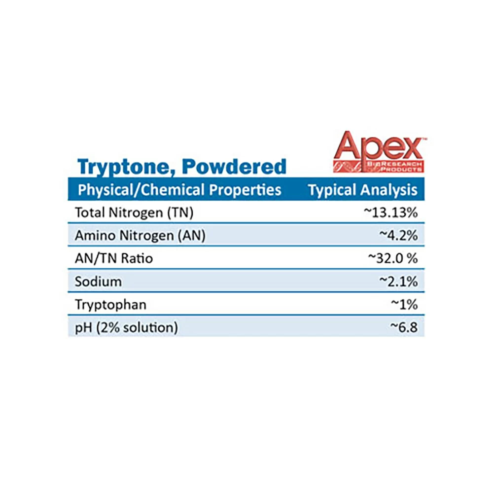 Apex Bioresearch Products 20-268 Apex Tryptone, 5kg, Bacteriological Grade, 5kg/Unit secondary image