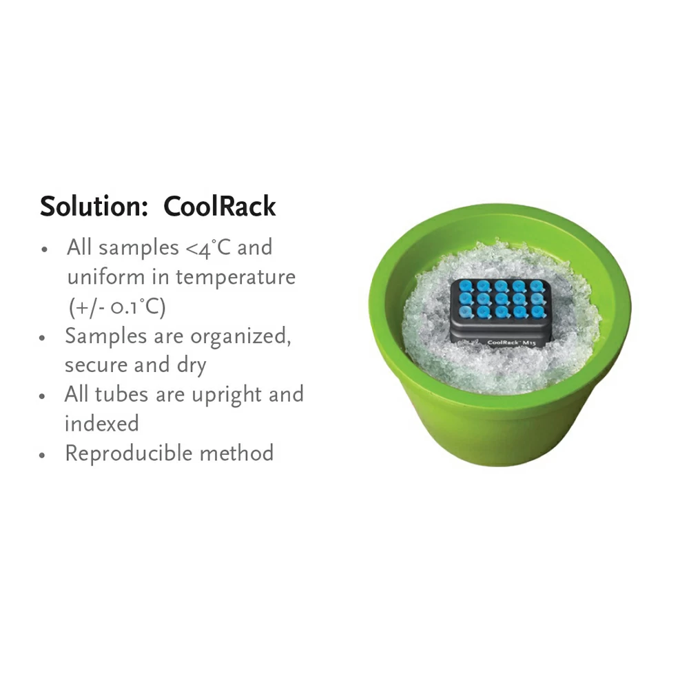 BioCision BCS-164, CoolRack M6, green 6 x 1.5/2ml microfuge tubes, 1 Rack/Unit tertiary image